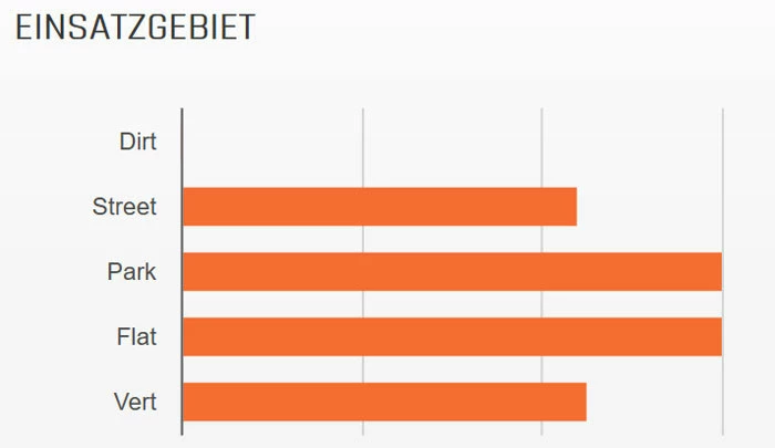 MAXXIS Grifter 29x2,50" MPC 60 Pneu à Fil 2 MAXXIS Grifter 29x2,50" MPC 60 Pneu à Fil – Image 2