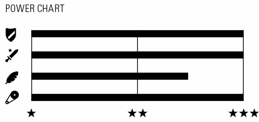 Wippermann Connex Chaîne 9SE E-bike 9 Vitesses 3 Wippermann Connex Chaîne 9SE E-bike 9 Vitesses – Image 3