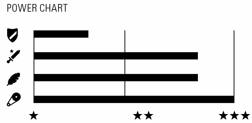 Wippermann Connex Chaîne 11SO 11 Vitesses 2 Wippermann Connex Chaîne 11SO 11 Vitesses – Image 2