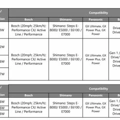 LITEMOVE Feu Avant Pour E-bike SE-110 -Pièces vélo trekking Soldes Kompatibilitaet 1DiQoVFKuGqGmw