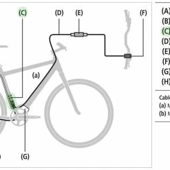 Shimano Di2 EW-EX010 Adaptateur De Câble Pour Transmission Bosch -Pièces vélo trekking Soldes Shimano Di2 Kabeladapter EW EX010 fur Bosch Antrieb IEWEX010 c