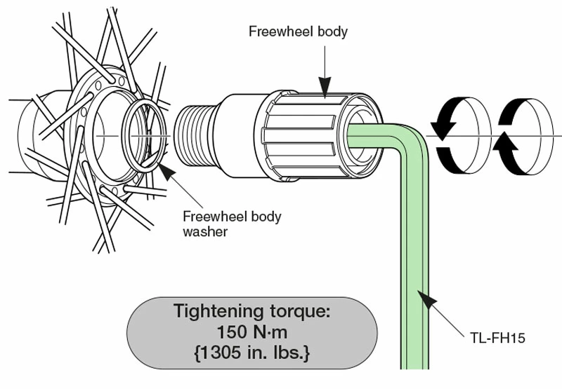 Shimano TL-FH15 Clé Pour Vis à Six Pans Creux 15mm 2 Shimano TL-FH15 Clé Pour Vis à Six Pans Creux 15mm – Image 2