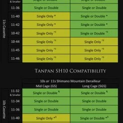 Wolf Tooth Components Convertisseur De Dérailleur Tanpan Inline Shimano -Pièces vélo trekking Soldes Tanpan SH11 Compatibility 1 largeqtOpfQWHRmMkQ