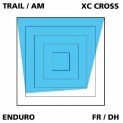 Var Plaquettes Disc Pour Magura Louise 2007-2010/Julie HP 09 5 Var Plaquettes Disc Pour Magura Louise 2007-2010/Julie HP 09 -Pièces vélo trekking Soldes VAR Einsatzzweck Organisch4kMAOmaiTP4eC