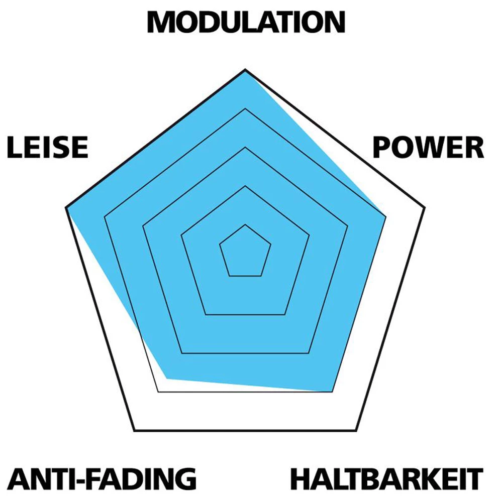 Var Plaquettes Disc Pour Hayes HFX-9/HFX-Mag/MX-1 2 Var Plaquettes Disc Pour Hayes HFX-9/HFX-Mag/MX-1 – Image 2