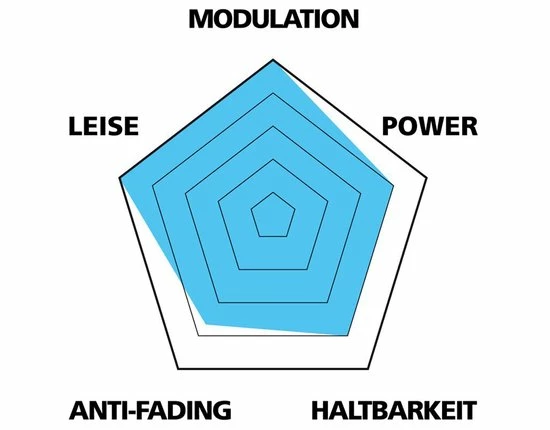 Var Plaquettes Disc Pour Avid DB1/3/5/Level TL 2 Var Plaquettes Disc Pour Avid DB1/3/5/Level TL – Image 2